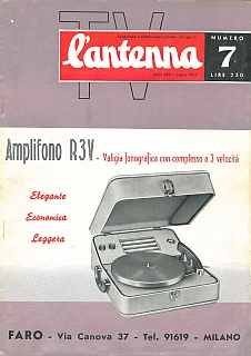 Rivista L'antenna